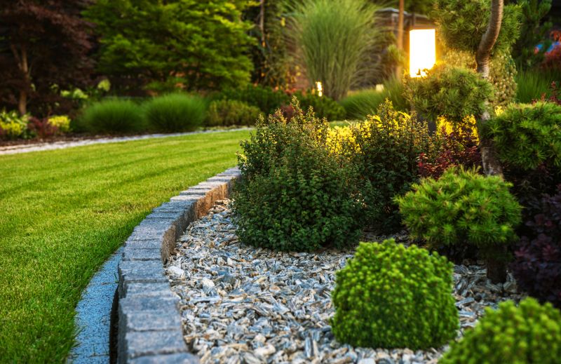 Landscape Supply Companies